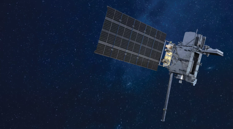 GloFAS Flood Summary