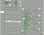 Structure model developed for Landsat TM 