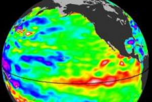 El Niño: strong wave of warm water approaching South America on January 2010.